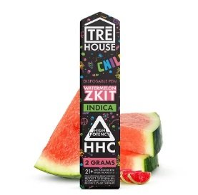 Watermelon Zkittles HHC Vape Pen UK